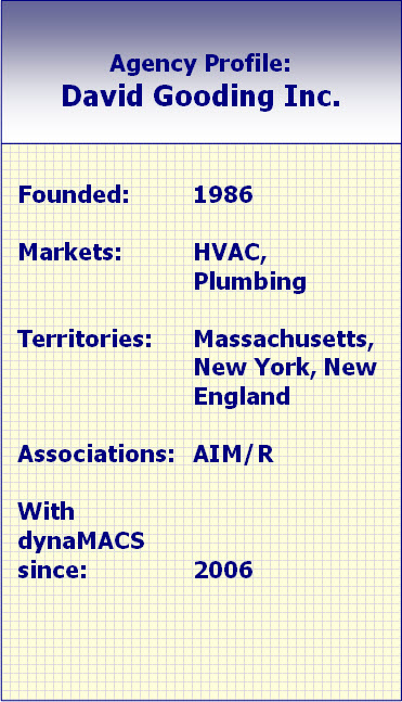 David_Gooding_Statistics