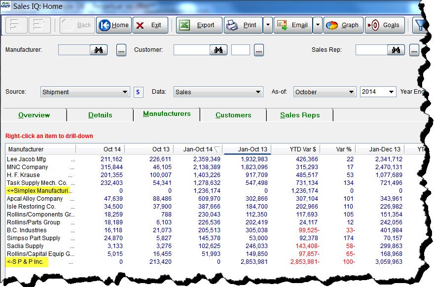 Sales IQ Screen 1